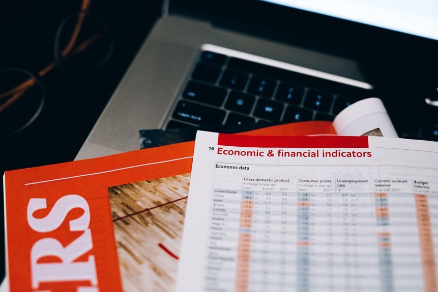 modern economic trends guide