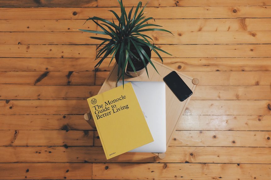 technology and growth insights